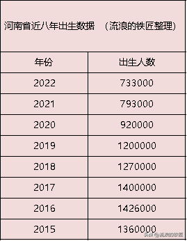 河南固始县城简介，从固始县的人口情况来看河南人口的痛点