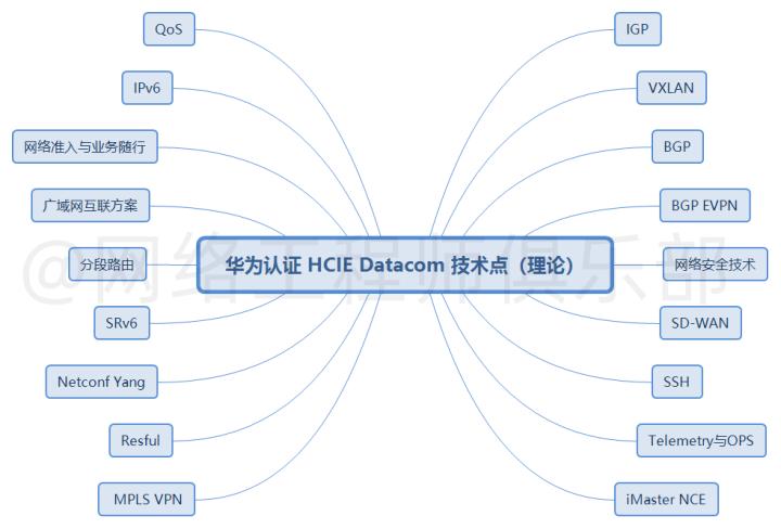 华三路由器和华为路由器区别在哪，华三路和华为路由器对比