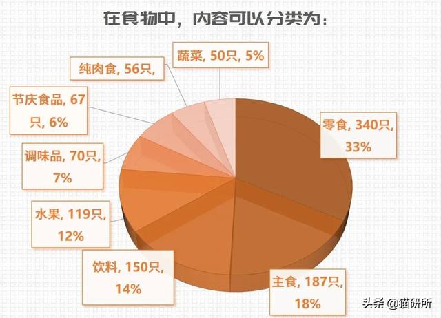 新浪微博名字大全，好听的新浪微博名字大全（让所有人都笑死在这些沙雕名字里）