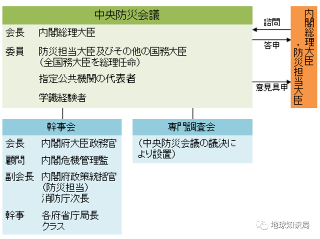 富士山在哪个城市，富士山在哪个城市英文（更危险的还没发生）