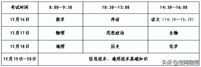 如何给孩子打印作文稿纸，怎么把作文纸条打印出来（准考证开始打印啦）