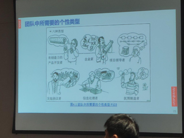 个性特点怎么填，个性特点怎么写（团队中所需要的个性类型）