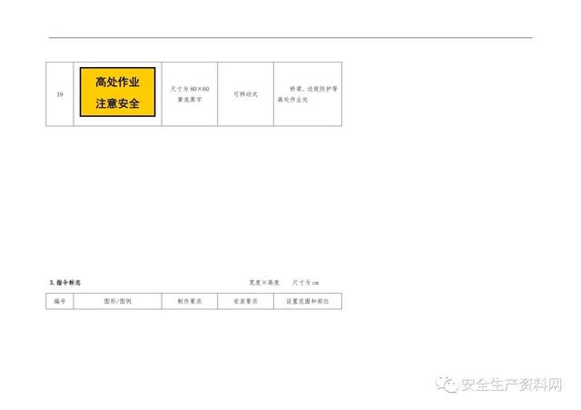 警示标识牌大全，<超全102页完整版>