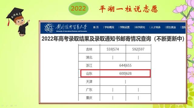 提前批录取结果，提前批什么时候出录取结果（2022年高考录取结果今日起陆续公布）