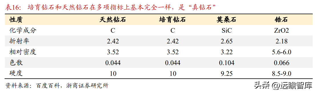 中国黄金集团公司（黄金珠宝央企龙头）