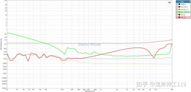 解码器是什么，数字解码器是什么（<DAC>是干什么的）