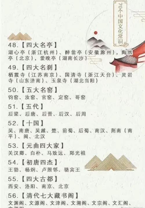 中华传统文化有哪些，中国传统文化有哪些（中国传统文化知识汇总）