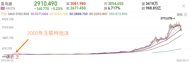 买基金会不会血本无归，买基金会不会血本无归,基金是怎么玩的（如何做一名合格的“丐帮”弟子）