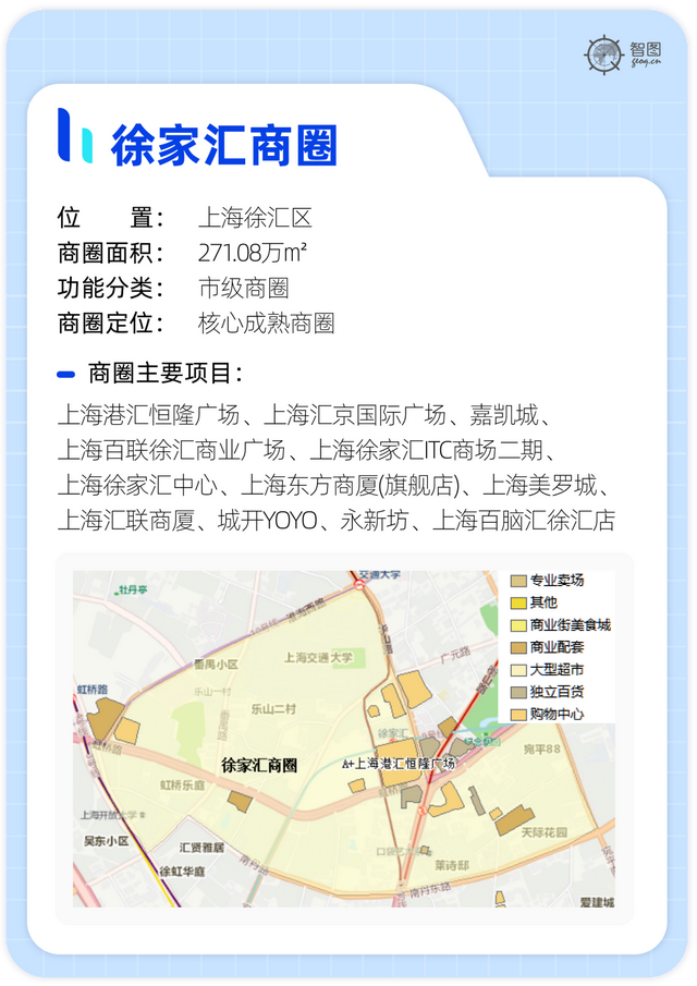 上海哪里最繁华，上海有多少区（探寻上海最繁华的9大商圈）