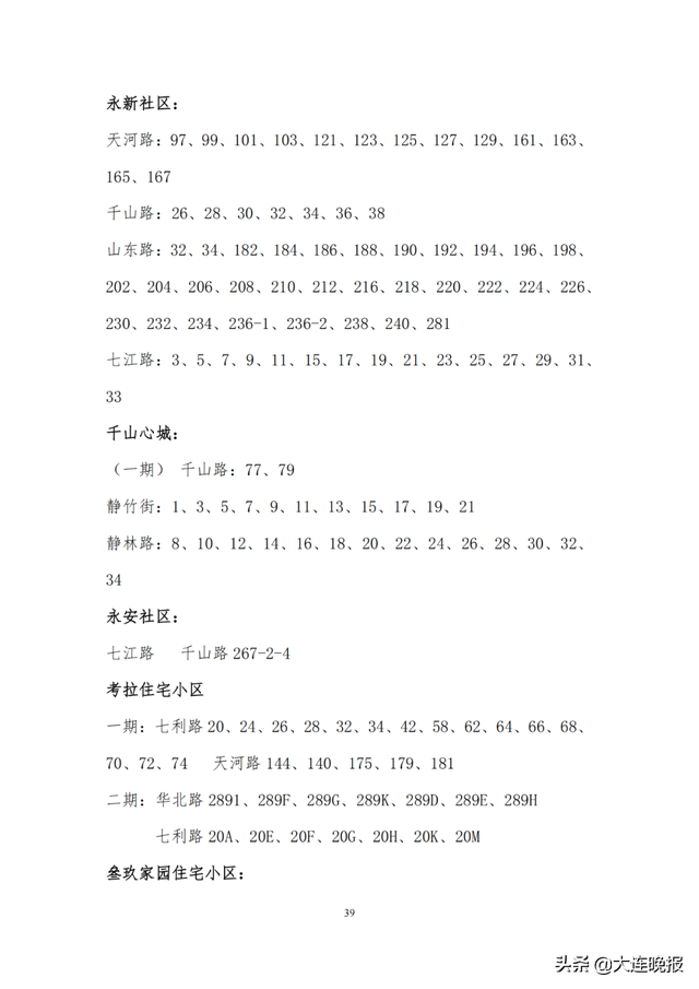 2022年大连甘井子区各所中学指标，甘井子区中小学学区划分