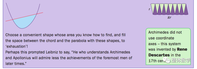 球的表面积公式和体积公式，球的表面积公式和体积公式是什么（从人教版教材中求球体的表面积和体积公式到穷竭法的简单介绍）
