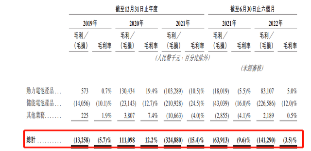 请问青山控股集团股票代码是什么，青山控股集团 股票（背靠“镍王”青山集团）