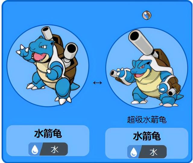 如何让水箭龟超进化，水箭龟各个世代的配招