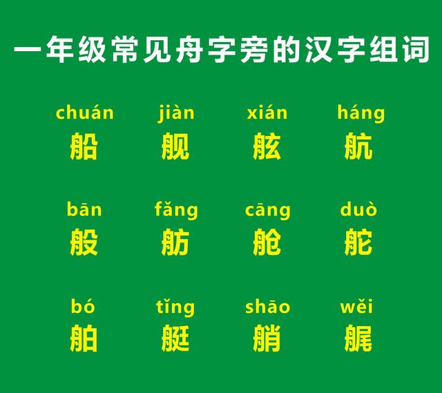 刻舟求剑的寓意，刻舟求剑的寓意是什么（一年级常见偏旁部首舟字旁）