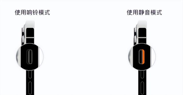 苹果手机静音模式怎么打开，苹果怎么开启静音模式振动（iPhone手机静音开关失灵了怎么办）