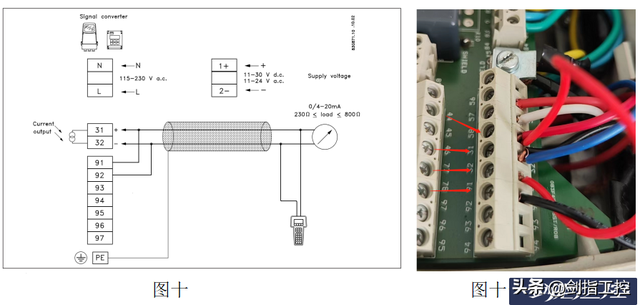 通信方式有哪些，数据通信有哪几种方式（几款常用的流量计通信方式记录）
