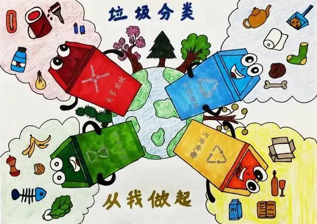 垃圾分类儿童画，主题儿童画垃圾分类教程（创意美术：垃圾分类作品范画）