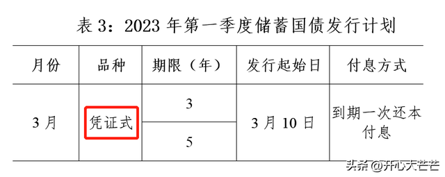 國債怎么買賣才賺錢，國債怎么買賣才賺錢呢？