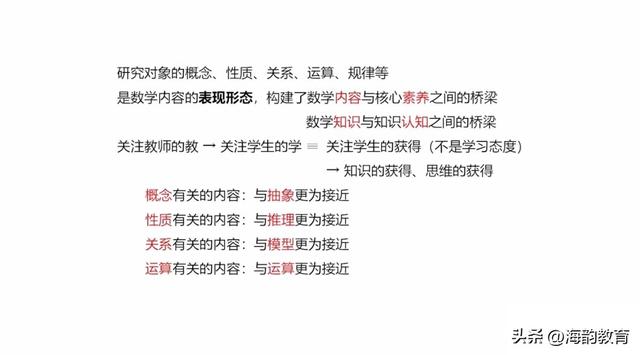 对小学2022数学新课标的理解，海韵教育丨2022年秋小学数学教材变动情况及课标整体解读