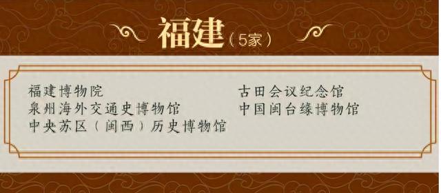 泉州旅游第一站，我建议你去这个博物馆