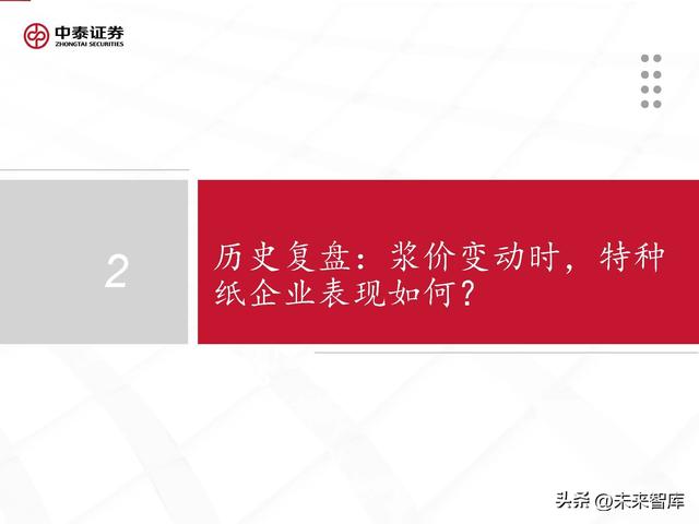 格拉辛纸的用途，格拉辛纸可降解吗（周期反转与个股成长共振）