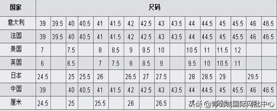 裤子l码是多大(裤子的尺寸规格和型号表)