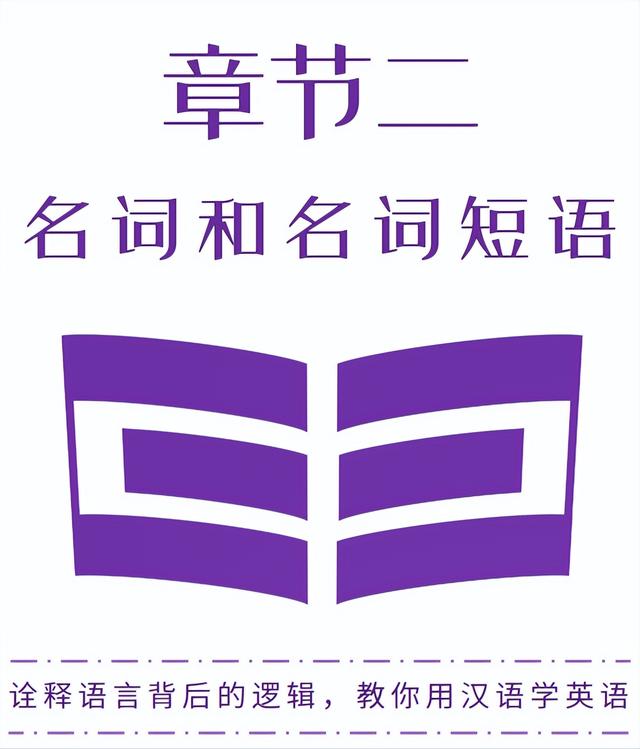 名词前面加什么词，英语八大词性位置口诀（《成人英语语法简译本》章节二）