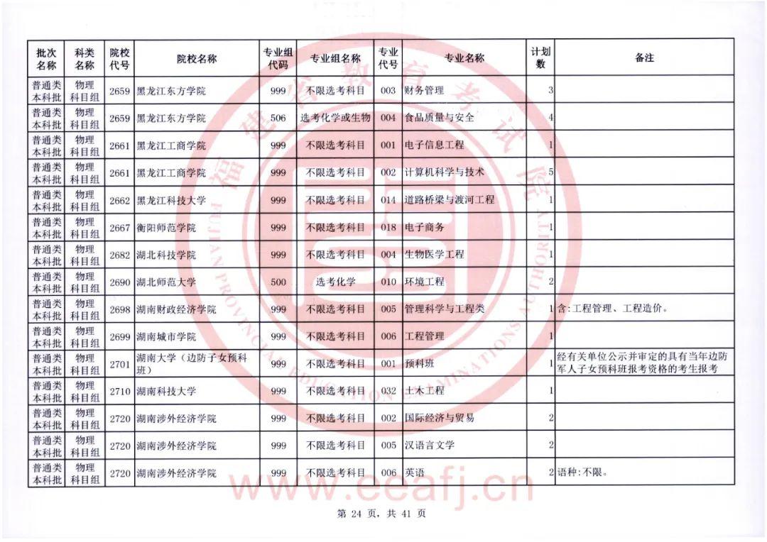 福建省教育考试院官网，2022福建高考成绩查询入口及方式（普通类本科批明天8-18时征求志愿）