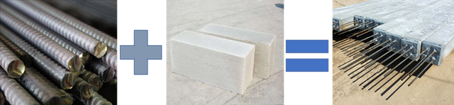 水化作用，水化作用属于化学风化作用吗（如何当一名优秀的包工头）