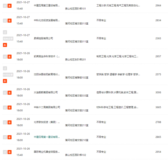 辽宁大学就业信息网，辽宁大学就业情况（皆优说高校之#辽宁大学篇#）