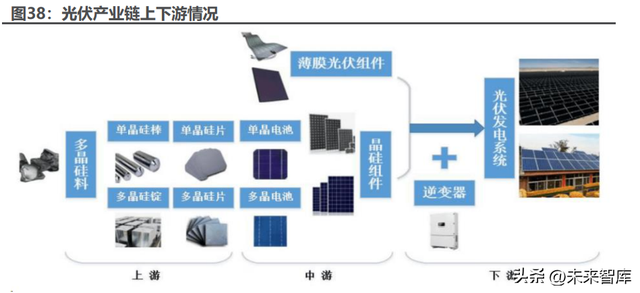 软磁铁氧体磁芯，软磁铁氧磁芯的用途（磁性元器件行业深度报告）