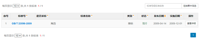 海苔吃多了会怎么样，海苔吃多了好不好（海苔吃多了有害吗）