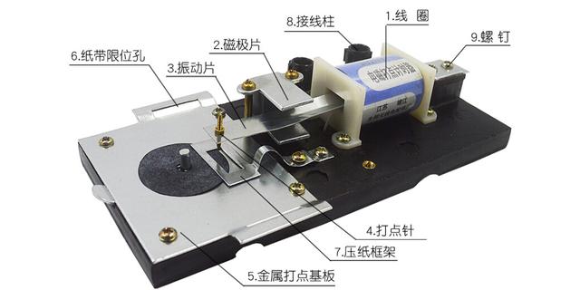 电火花打点计时器，电火花打点计时器主要构造（运动的描述——打点计时器）