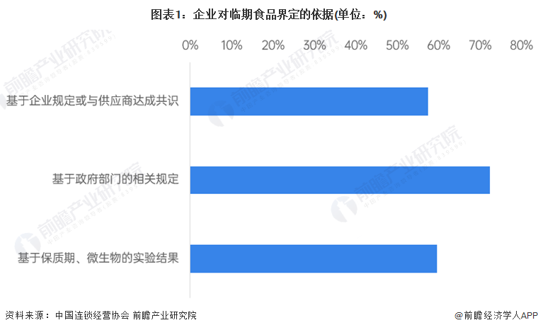 大汇仓（预见2023）