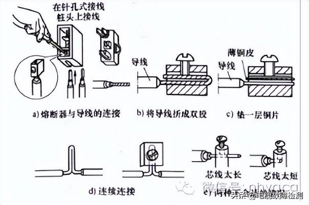 16芯线颜色顺序，16芯信号电缆配线顺序（{干货}最全面的电缆电线头接法）