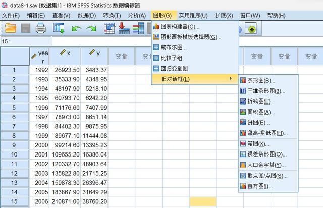 回归分析结果怎么分析，SPSS回归分析结果解读（<29>SPSS统计分析）