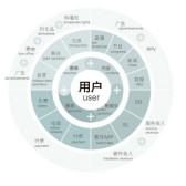 乐视公司还在运营吗，乐视公司还在运行吗（淡出公众视野的乐视又出圈了）