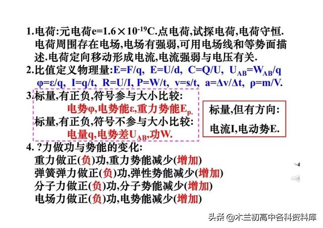 高中物理所有公式，高中物理公式（高中物理所有公式、重要性质、定理和定律大全）