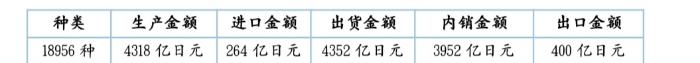 日本彩妆品牌(日本平价化妆品小众品牌)
