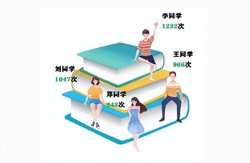 北京化工大学图书馆（凭实力）