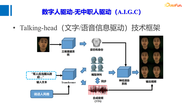 人的能力可以分为，人的能力包括哪些（​基于多模态大模型的人机对话）