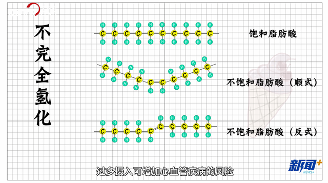 冰淇淋和冰激凌哪个对，冰淇淋还是冰激凌是正确的呢哪个（其实，冰淇淋里一半是空气）