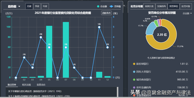 债务委托是什么意思有什么用，债务委托是什么意思（委托贷款的若干问题）