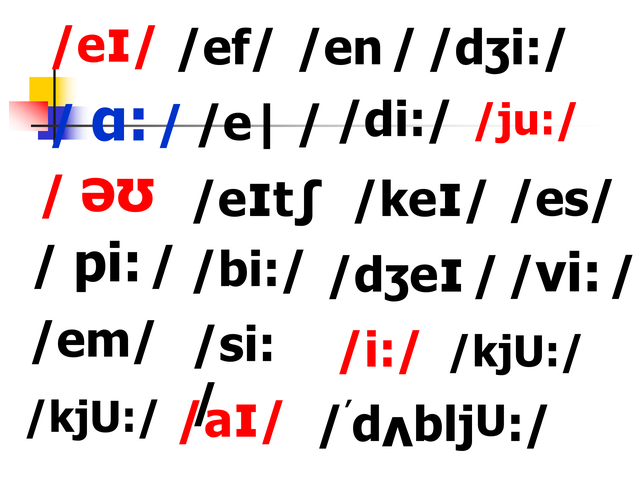 一口气背音标：字母读音分类，一次性分享给大家