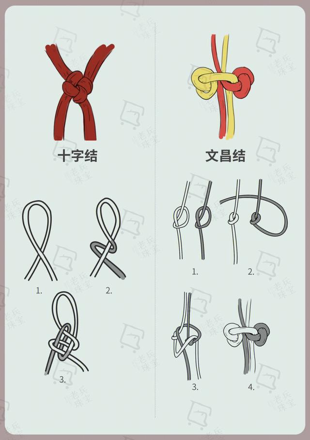 平安结的编法图解，平安结的编法图解手链收尾（最美中国结，你都知道哪些）