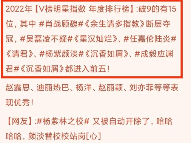 2022明星人气榜投票网站，CBA全明星投票入口2022（2022年明星指数榜）