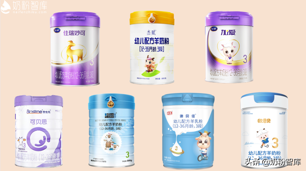 那种羊奶粉比较好，盘点45款“纯羊”羊奶粉（那些羊奶粉比较好）