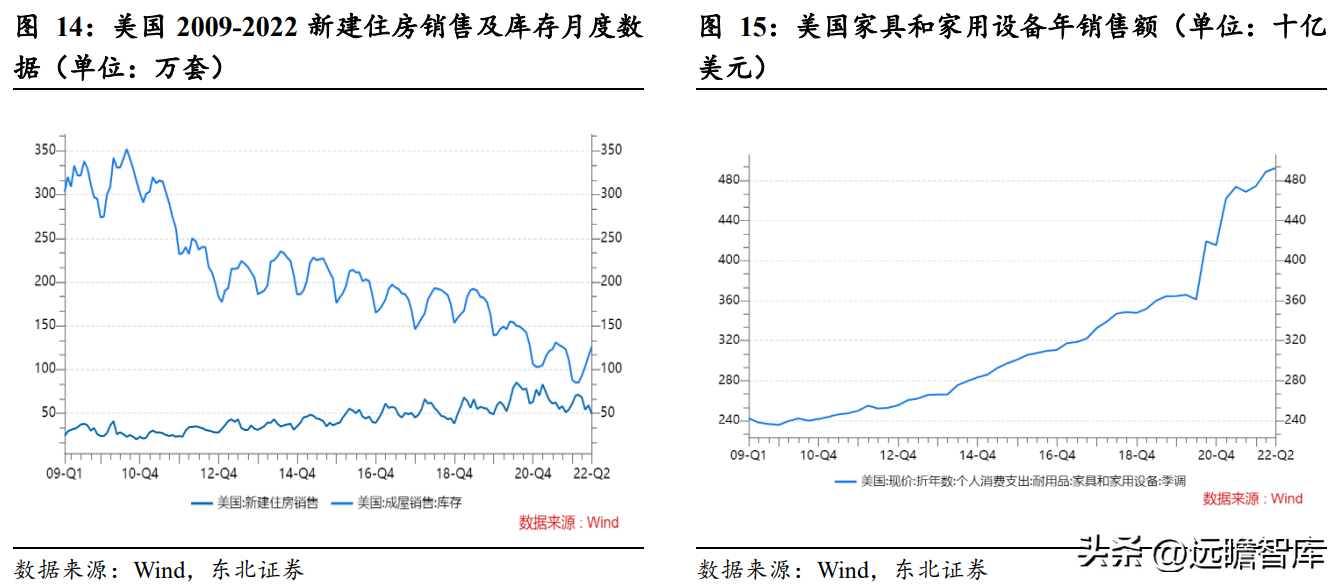 西安家得宝（手工具行业龙头）