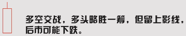 股票k线图解，股票k线图解大全？