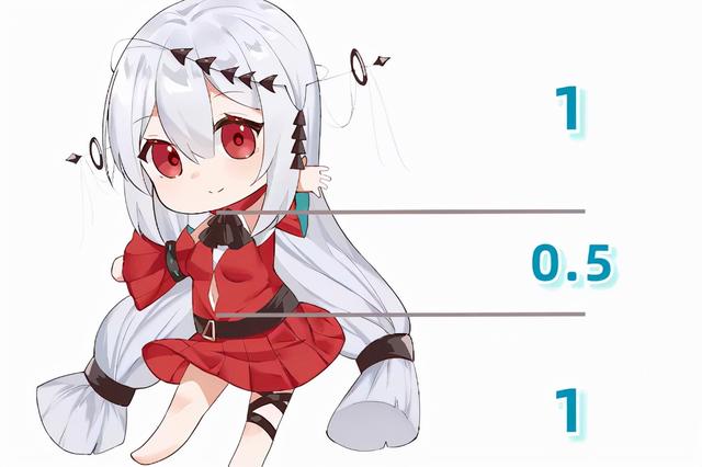 q版动漫人物教程，q版动漫人物（同年美术教你5步画好Q版人物）